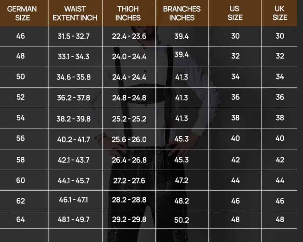 7 Quick Ways to Add a Unique Touch to Your Lederhosen Outfit